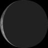 Moon phase on Mon 6th May