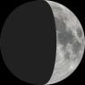 Moon phase on Sat 8th Jan