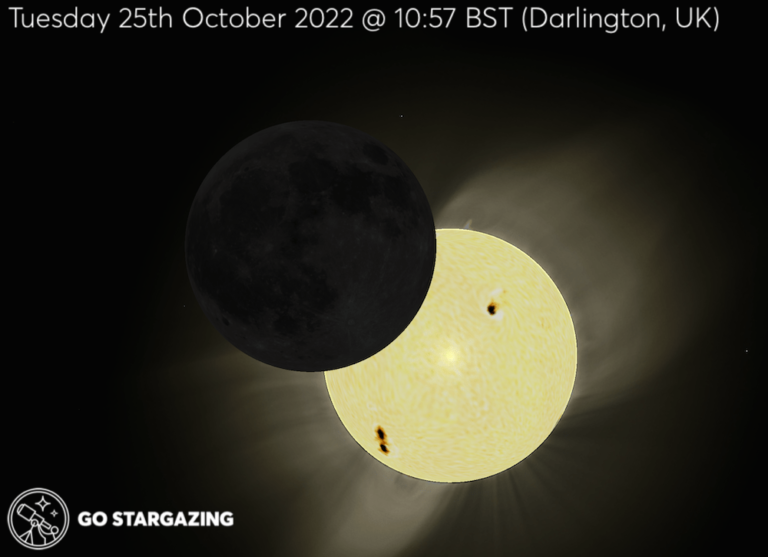 Partial solar eclipse on 25th October 2022