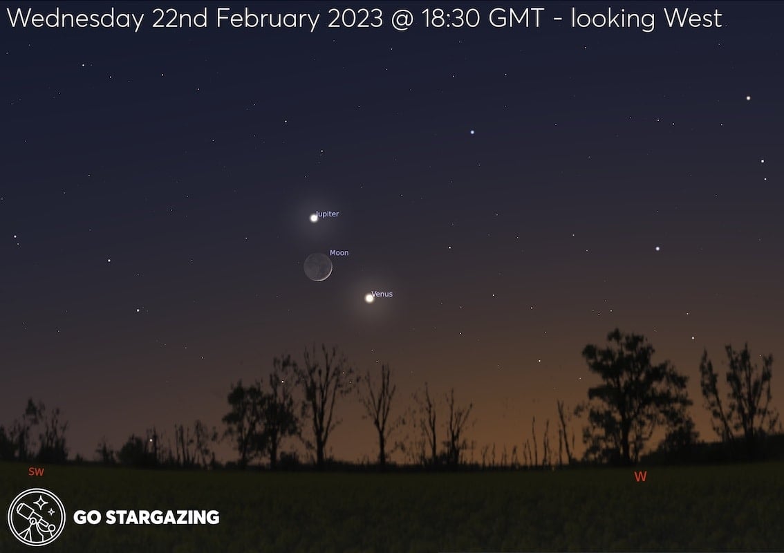 Jupiter and Venus conjunction - 22nd February 2023