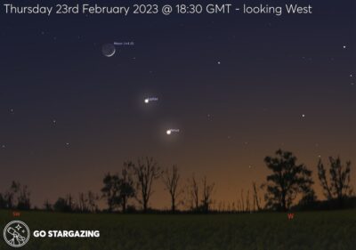 Jupiter and Venus conjunction - 23rd February 2023