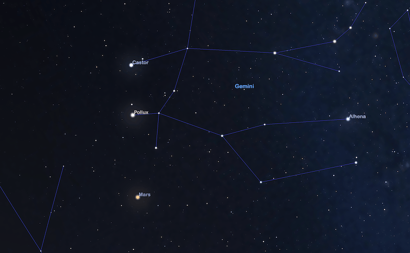 Graphic showing stars of Gemini and Mars