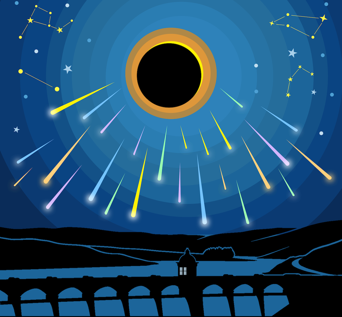 Elan Valley Stargazing Extravanganza - partial eclipse and Perseids!